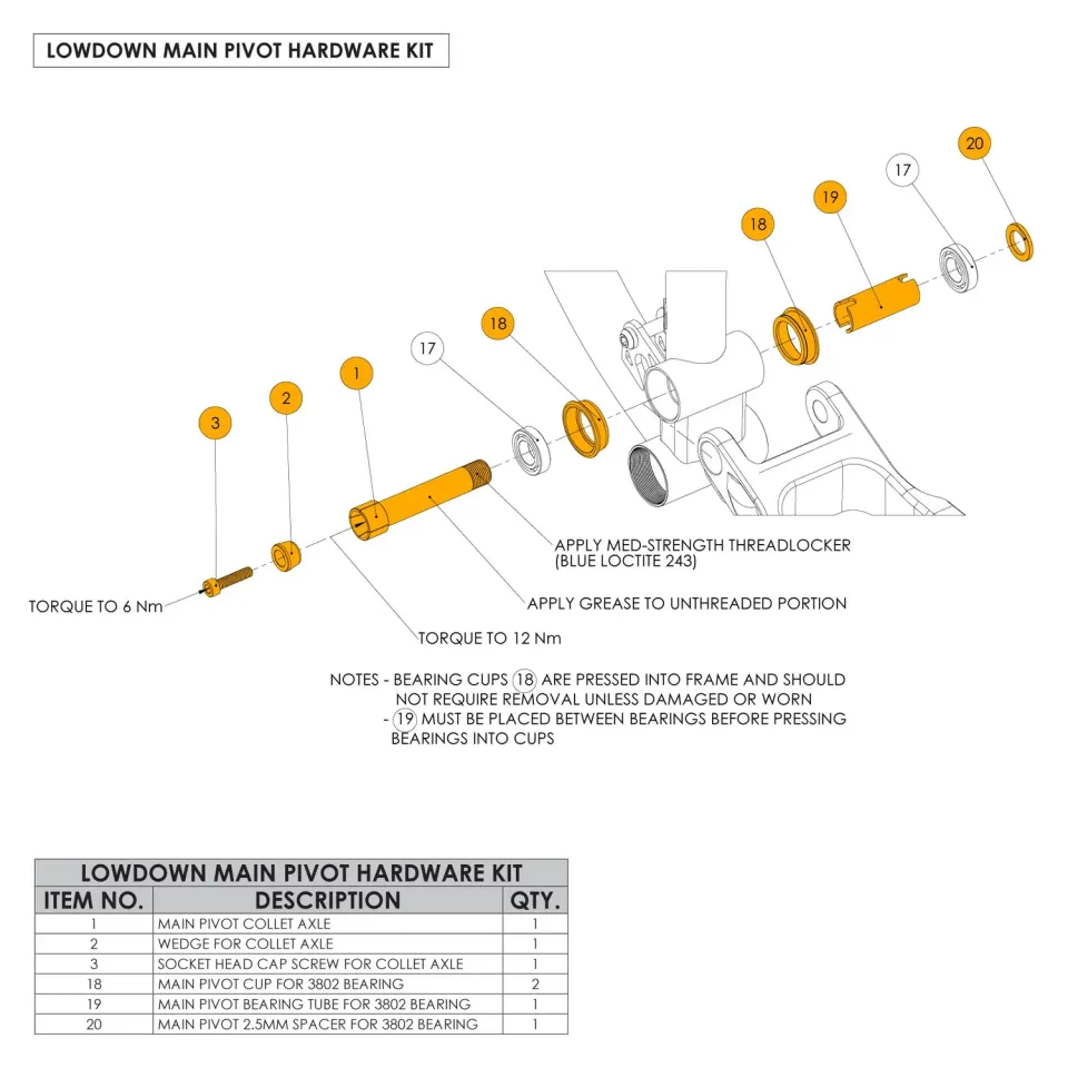 Chromag Lowdown main pivot beslagssæt ramme