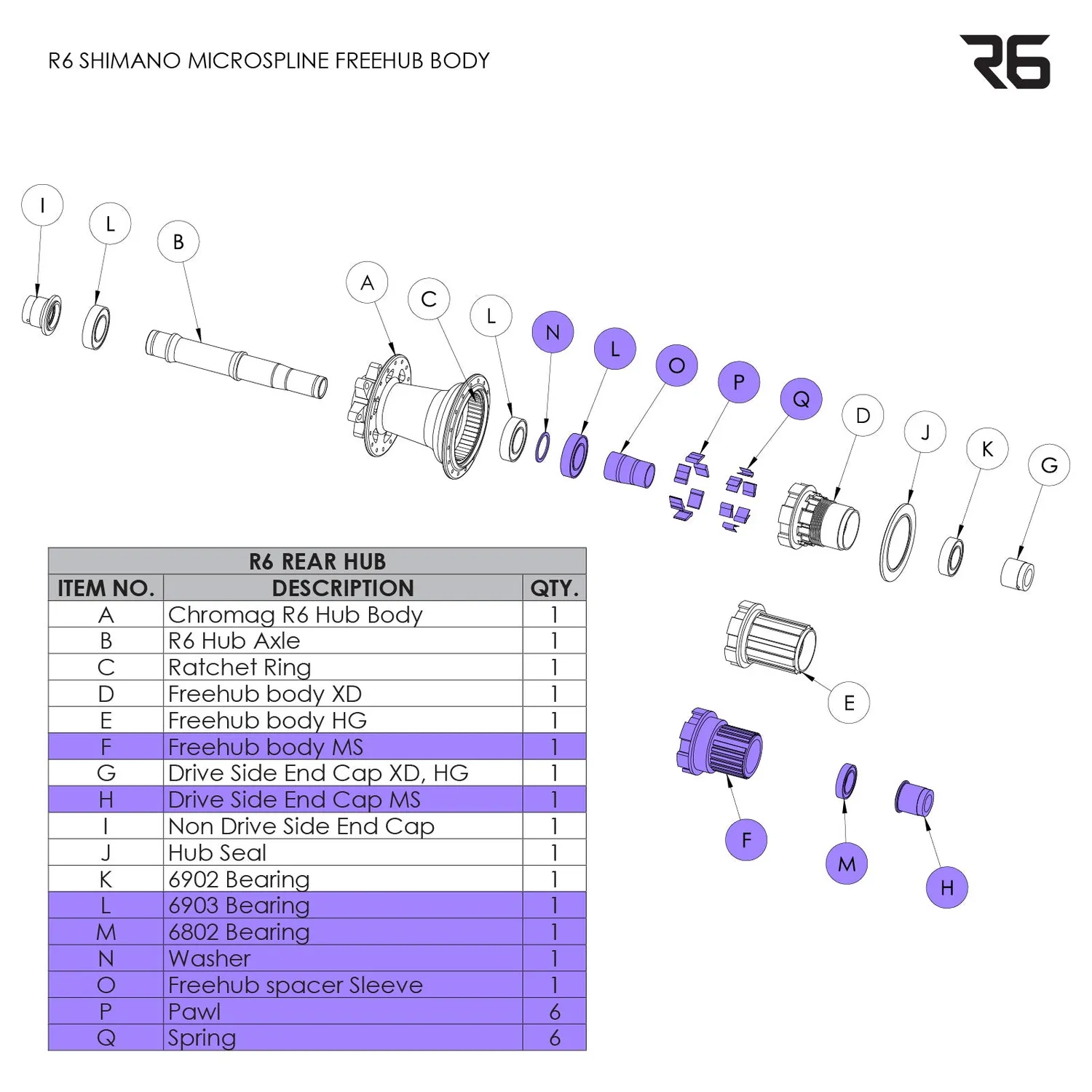 Chromag R6 baghjulsnav reservedele aksel MS