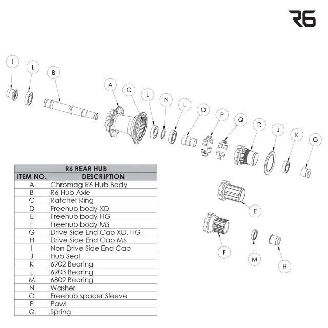 Chromag R6 baghjulsnav reservedele aksel MS