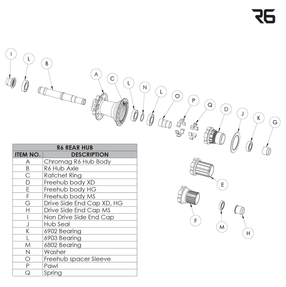 Chromag R6 baghjulsnav reservedele aksel MS