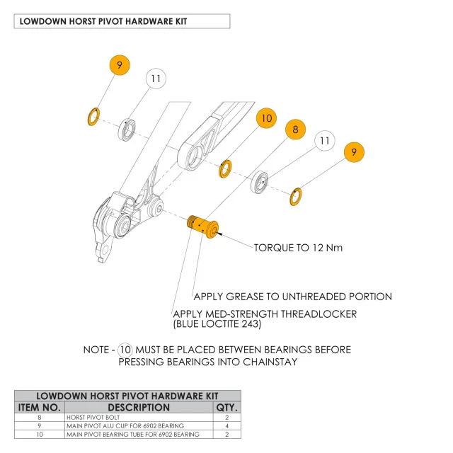 Chromag Lowdown Horst pivot beslagkit stel