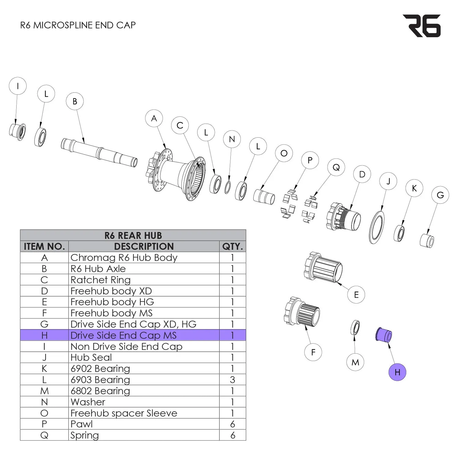 Chromag R6 baghjulsnav reservedele aksel MS