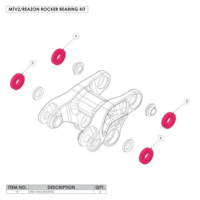 Chromag Reazon rocker lejesæt V2 stel