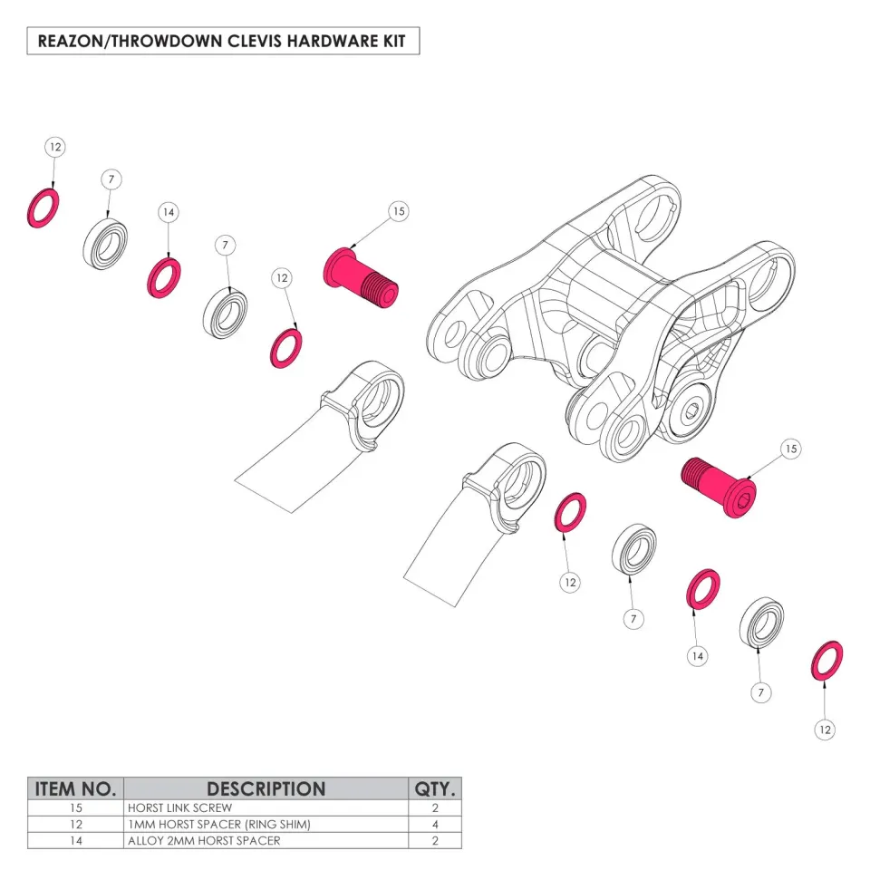 Chromag Reazon Throwdown clevis beslagssæt