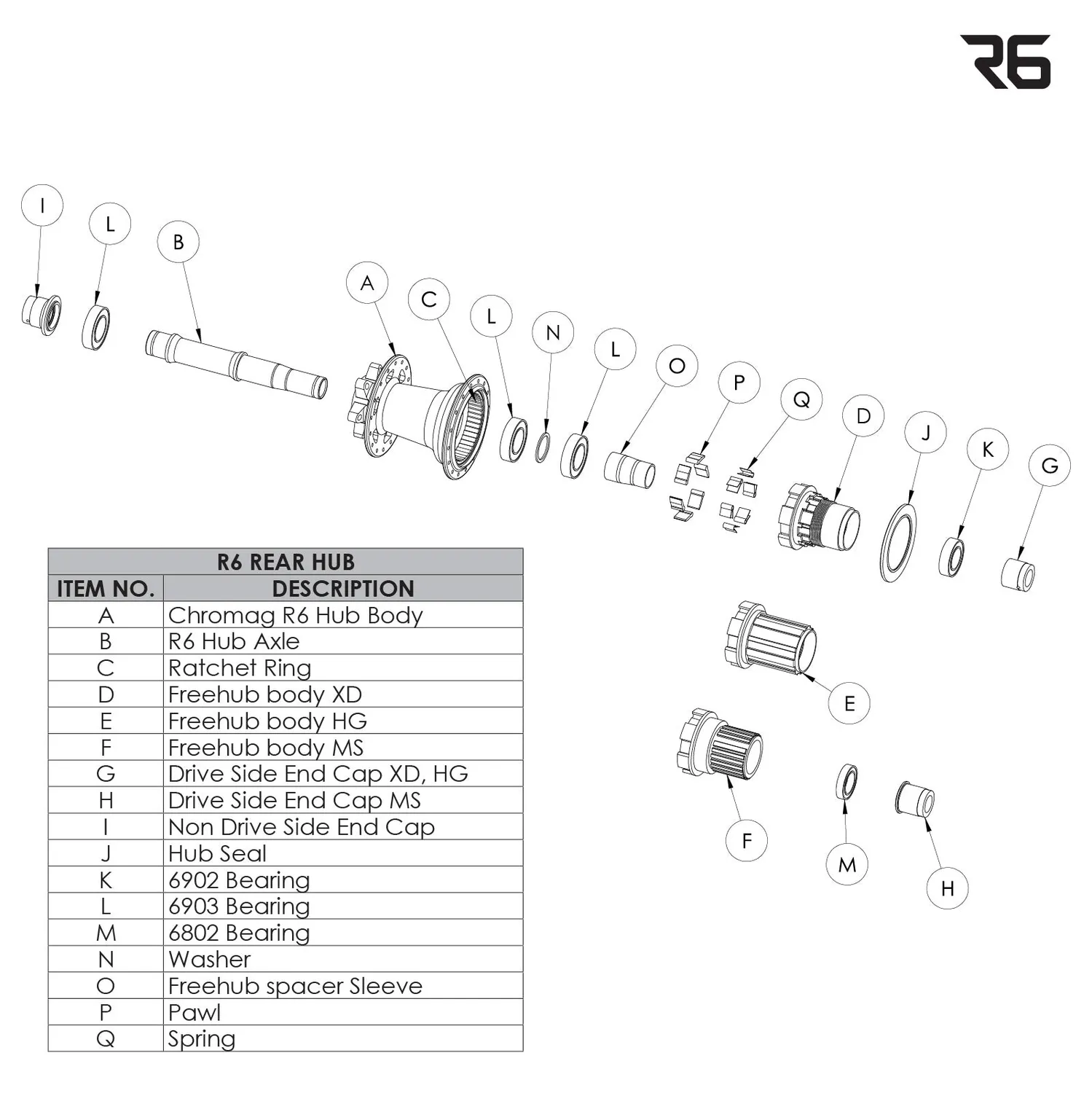 Chromag R6 baghjulsnav alu 96 indgreb XD