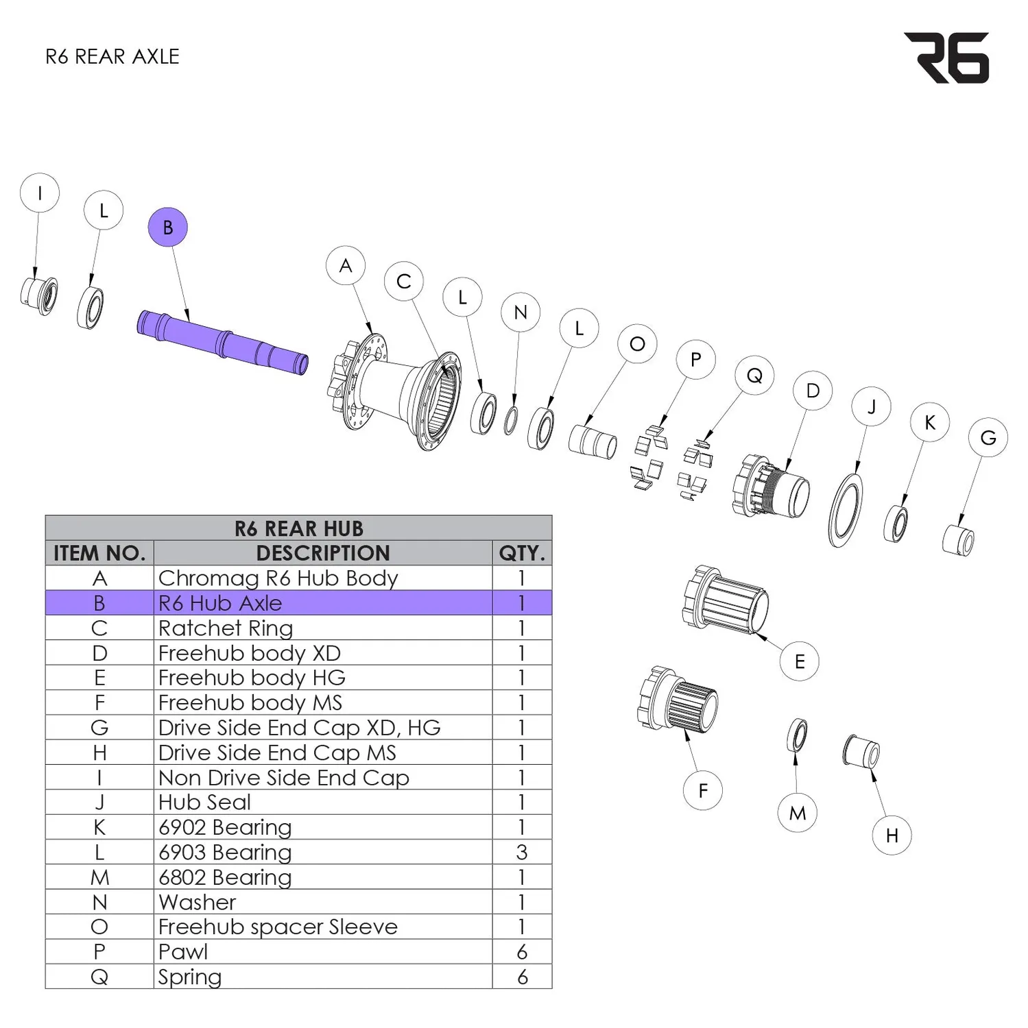 Chromag R6 baghjulsnav reservedele aksel MS