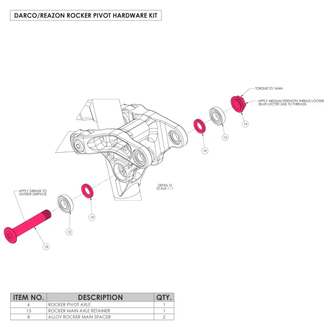 Chromag Darco Reazon rocker beslagssæt