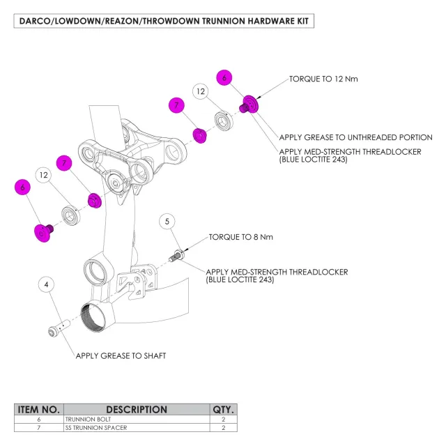 Chromag Darco trunnion beslag sæt komplet
