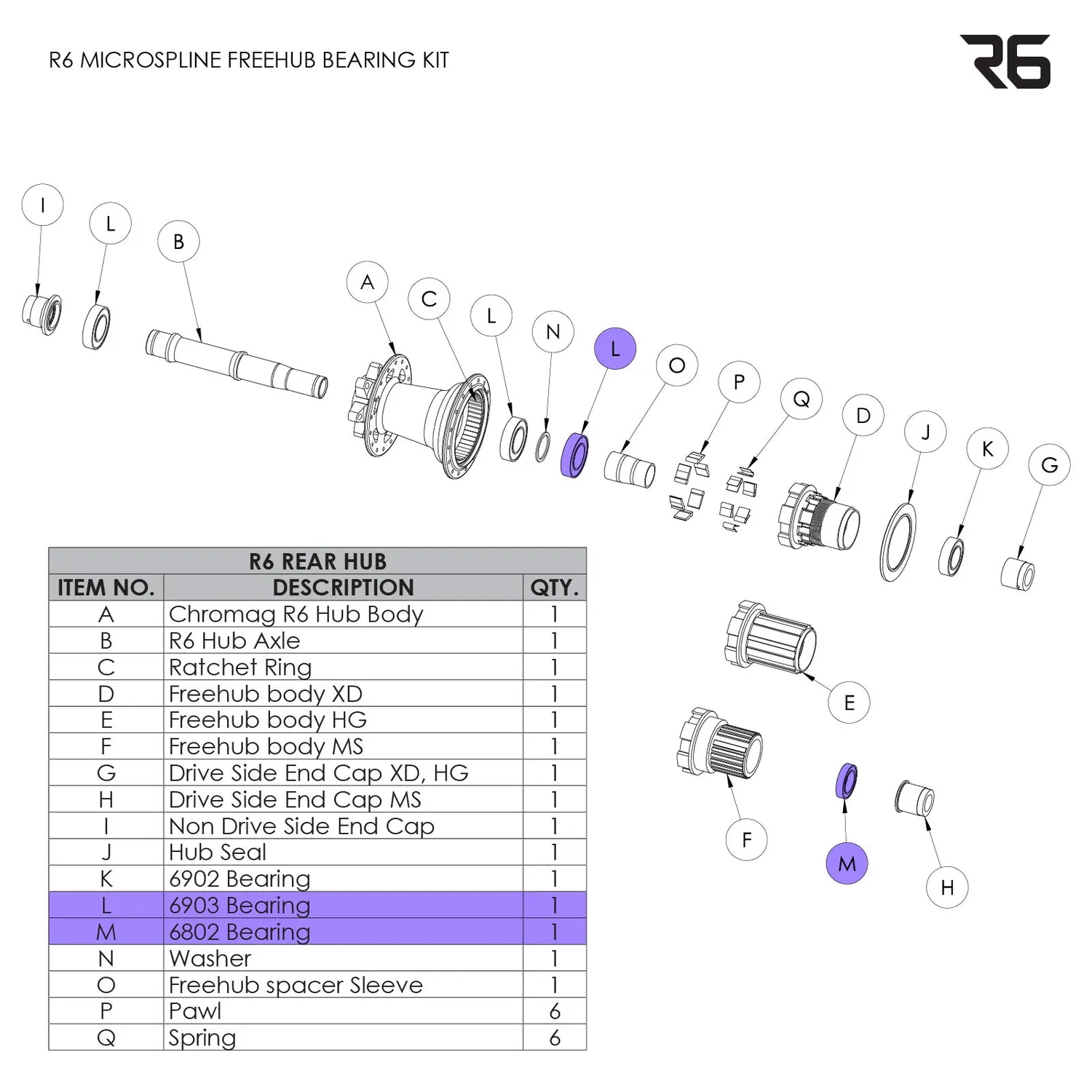 Chromag R6 baghjulsnav reservedele aksel MS