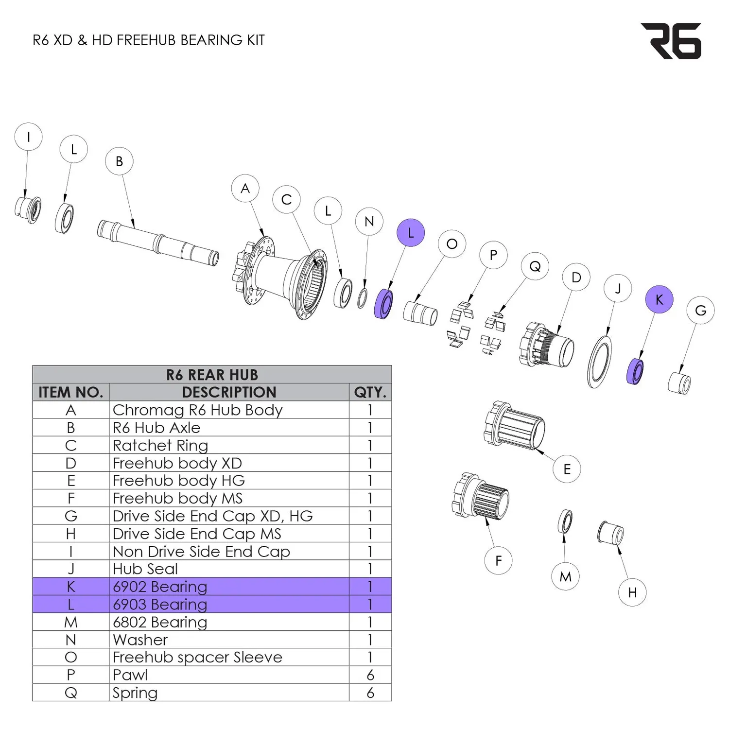 Chromag R6 baghjulsnav reservedele aksel MS