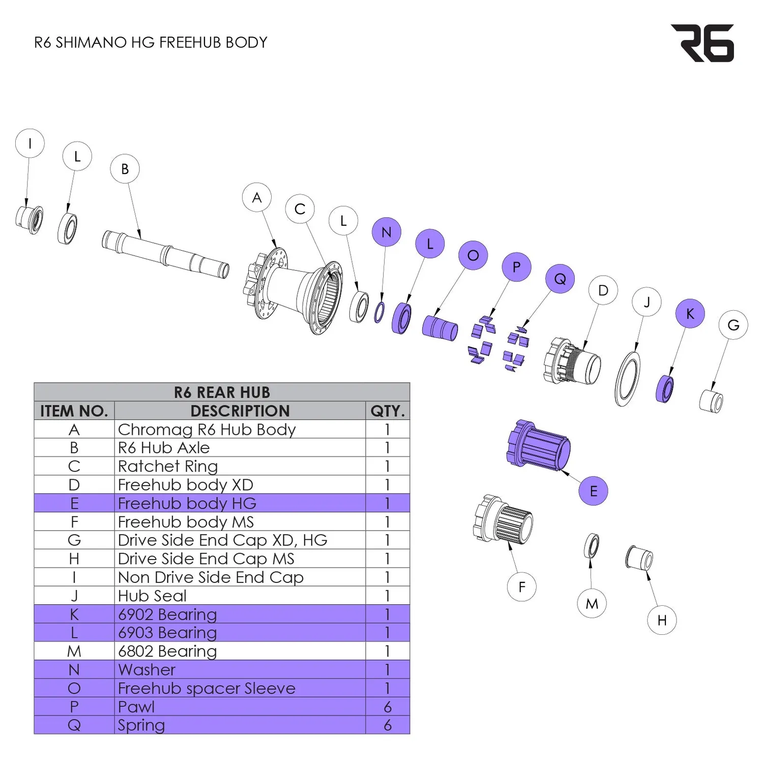 Chromag R6 baghjulsnav reservedele aksel MS